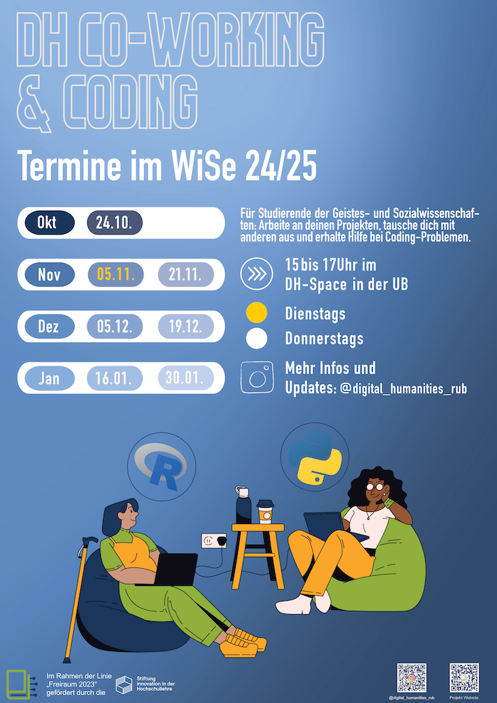 Poster für das DH-Coworking
